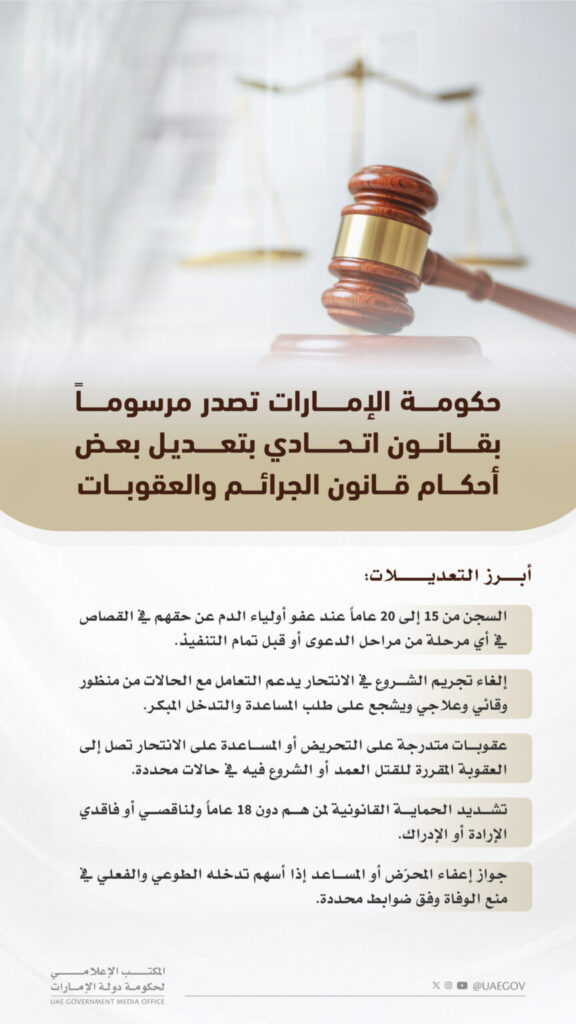 UAE Government issues Federal Decree Law amending certain provisions of Crimes & Penalties Law